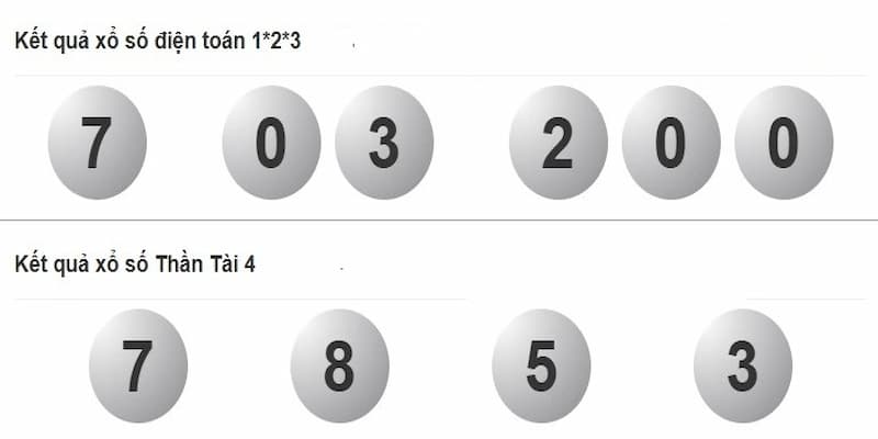 Vì sao nên chọn EE88 cho xổ số hôm nay
